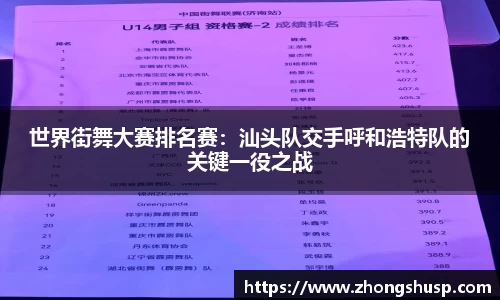 世界街舞大赛排名赛：汕头队交手呼和浩特队的关键一役之战